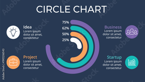 Colorful circular infographic displaying business analytics and startup metrics with project progress rings and idea icons for data visualization, reporting, strategy, presentation and team planning.