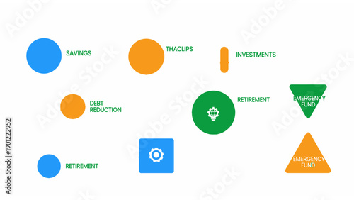 Personal Finance Management Flowchart. Financial roadmap visualizing key steps: Savings, Debt Reduction, Investments, Retirement, and Emergency Fund strategy.