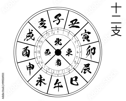 十二支の筆文字・和風デザイン素材