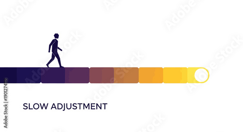 Slow Adjustment and Transformation Concept. Man silhouette walking on a gradient progress bar, illustrating gradual change, adaptation, and emotional transition.