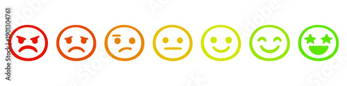 A scale of seven colorful emoji face icons representing emotions from angry to very happy for customer satisfaction surveys and feedback ratings.