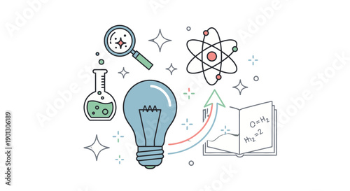 Scientific Research and Experimentation Elements.