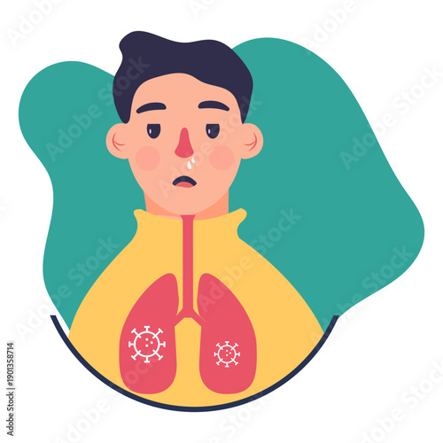 Covid 19 symptom character lungs