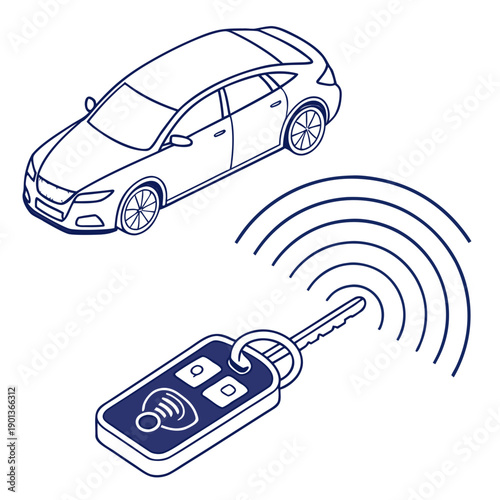 Smart automotive digital vehicle fingerprint technology, abstract concept for secure access and identification using unique biometrics.