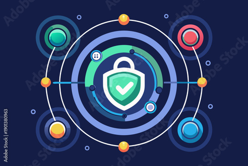 secure trust core with concentric signals