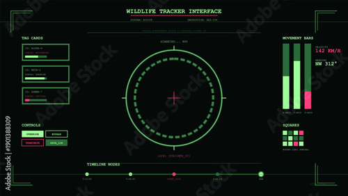Futuristic digital screen interface showing wildlife monitoring data and movement metrics