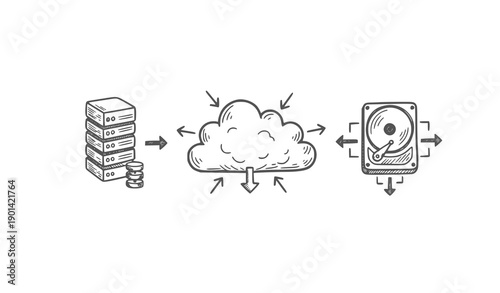 Data exchange between a server cloud and external hard drive illustrated