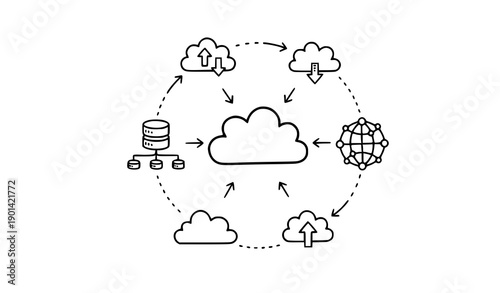 Cloud computing diagram illustrating data flow between servers and cloud storage