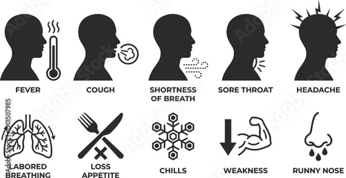 Medical infographic icons illustrating common illness symptoms including fever, cough, shortness of breath, sore throat, headache, chills and weakness for healthcare awareness and diagnosis design