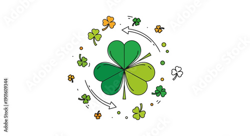 Four Leaf Clover Life Cycle Stages Illustration.