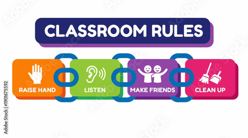 Fun Classroom Rules Infographic Vector Set: Positive Student Behavior Guidelines (Raise Hand, Listen, Make Friends, Clean Up) for School Posters.