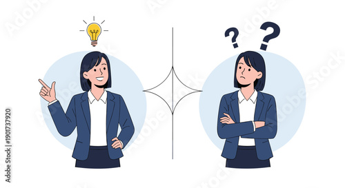 Visual comparison depicting a confused woman with question marks transforming into a confident one with a bright lightbulb idea.