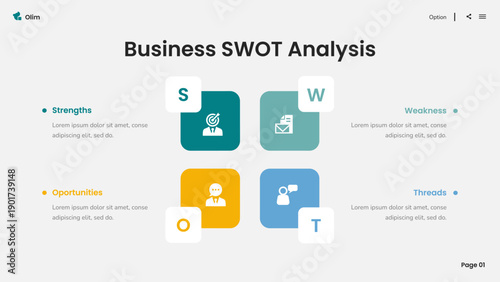 Business SWOT Analysis
