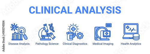 Clinical Analysis web banner icon concept, with Disease Analysis, Pathology Science, Clinical Diagnostics, Medical Imaging.