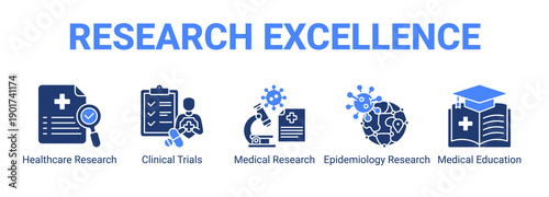 Research Excellence web banner icon concept, with Healthcare Research, Clinical Trials, Medical Research, Epidemiology Research.