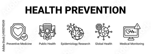 Health Prevention web banner icon concept, with Preventive Medicine, Public Health, Epidemiology Research, Global Health.