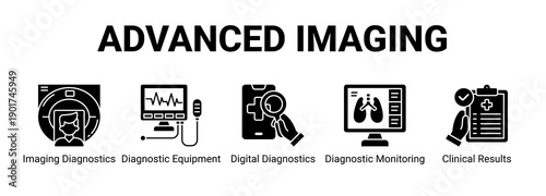 Advanced Imaging web banner icon concept, with Imaging Diagnostics, Diagnostic Equipment, Digital Diagnostics, Diagnostic Monitoring.