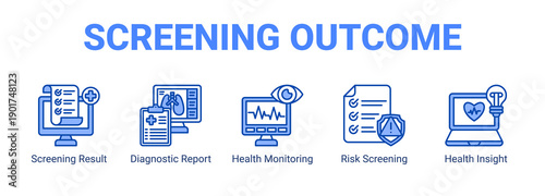 Screening Outcome web banner icon concept, with Screening Result, Diagnostic Report, Health Monitoring, Risk Screening.