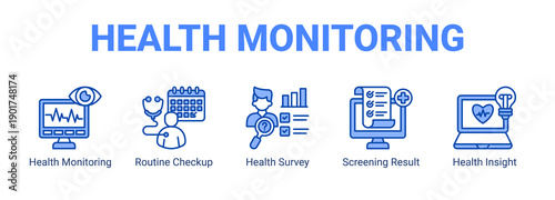 Health Monitoring web banner icon concept, with Health Monitoring, Routine Checkup, Health Survey, Screening Result.