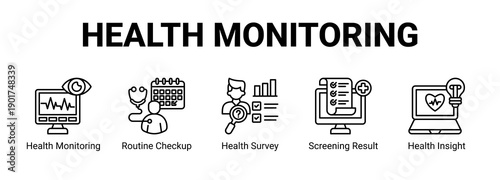 Health Monitoring web banner icon concept, with Health Monitoring, Routine Checkup, Health Survey, Screening Result.