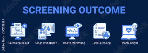 Screening Outcome web banner icon concept, with Screening Result, Diagnostic Report, Health Monitoring, Risk Screening.