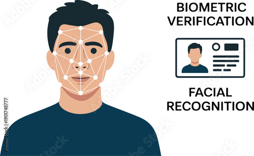 Facial Recognition Outline Illustration Set  Biometric Verification and Security