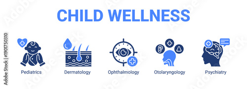 Child Wellness web banner icon concept, with Pediatrics, Dermatology, Ophthalmology.