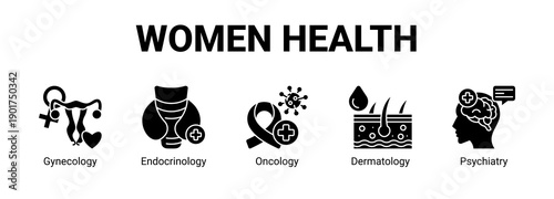Women Health web banner icon concept, with Gynecology, Endocrinology, Oncology.