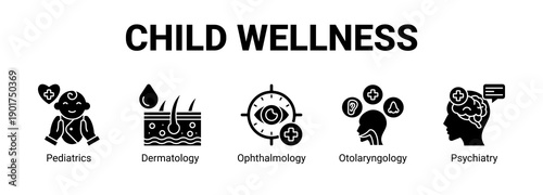 Child Wellness web banner icon concept, with Pediatrics, Dermatology, Ophthalmology.