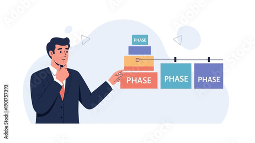 Businessman planning project phases, timeline, strategy, decision making concept