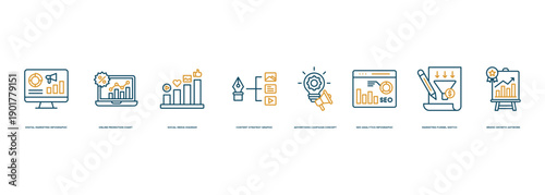 Digital Marketing Concept Banner Illustration Showing Digital Marketing Infographic, Online Promotion Chart, Social Media Diagram, Content Strategy Graphic, Advertising Campaign Concept