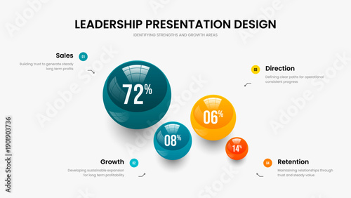 Project Forecast Four Element Diagram Frame Design. Consulting Profile Presentation Template Vector Illustration. Investor Growth 4 Option Graph Slideshow Layout.