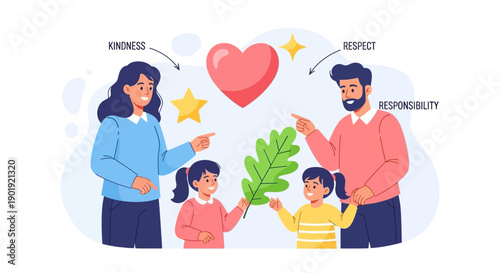 Flat Illustration Depicting Values Being Taught Within a Family Setting