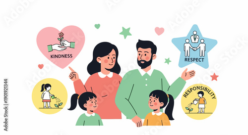Flat Illustration Family Values Concept with Kindness Respect and Responsibility