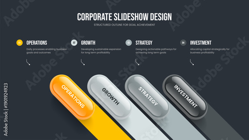 Product Overview Four Element Infographic Slideshow Template. Financial Proposal Slide Design Vector Illustration. Advertising Forecast 4 Step Diagram Presentation Layout.