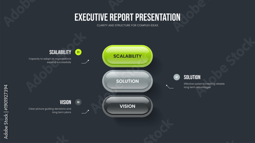 Marketing Innovation Slideshow Layout Vector Illustration. Corporate Briefing Three Option Diagram Slide Design. Market Plan 3 Element Infographic Presentation Template.