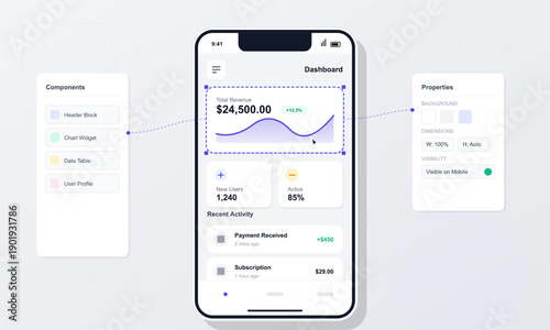 A modern mobile application interface design showing a dashboard with revenue charts and user statistics, flanked by component and property panels for user experience development.