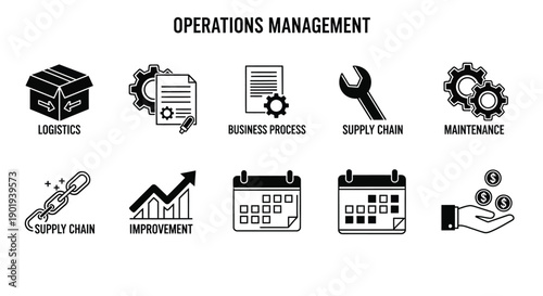 Operations management icons depicting logistics business and supply chain concepts