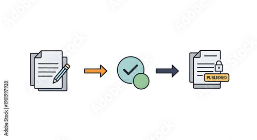 Document Editing and Secure File Process.