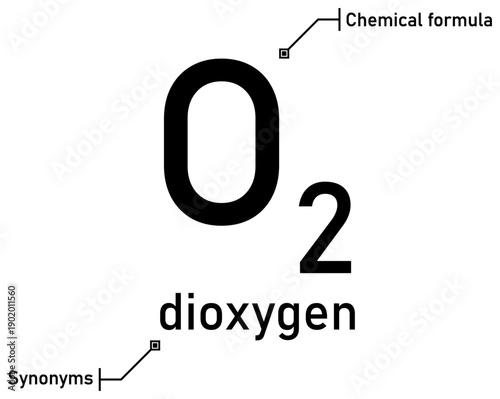 Dioxygen chemical formula with callout titles