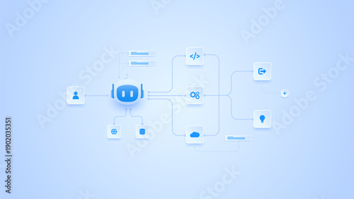 AI workflow automation artificial intelligence. ai agent automation diagram with user input, processing flow, coding and automation system.