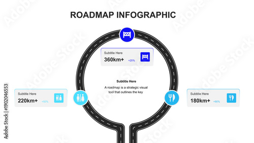 Circular Roadmap Infographic for Strategic Planning