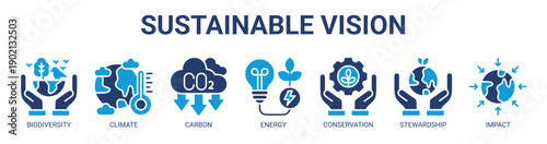 Sustainable Vision web banner icon vector illustration concept with icon of biodiversity, climate, carbon, energy, conservation, stewardship, and impact.