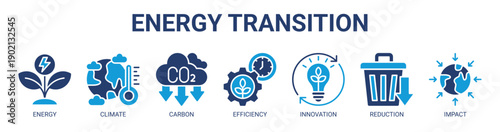 Energy Transition web banner icon vector illustration concept with icon of energy, climate, carbon, efficiency, innovation, reduction, and impact.
