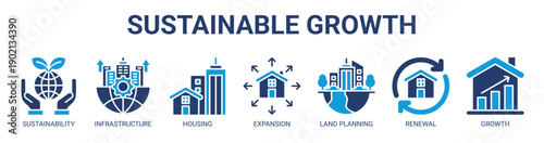 Sustainable Growth web banner icon vector illustration concept with icon of sustainability, infrastructure, housing, expansion, land planning, renewal, and property growth.