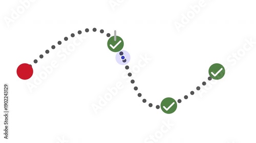 Milestone Completion Path Animation with Checkmarks