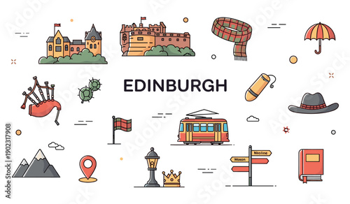 Edinburgh symbols: iconic landmarks, tartan, bagpipes, tram, crown, signpost