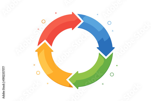 Colorful circular arrows illustrating a continuous process or cycle with four stages