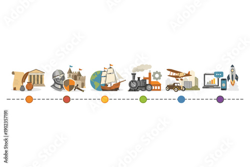 Timeline of human technological and societal progress from ancient times to space age