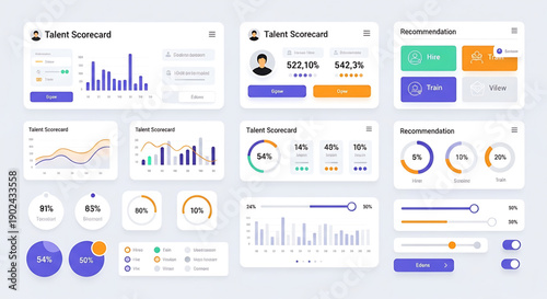 A vector graphic illustration of a talent scorecard dashboard with various charts and graphs